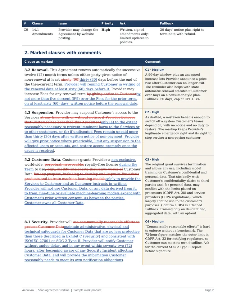 SaaS agreement redline sample page